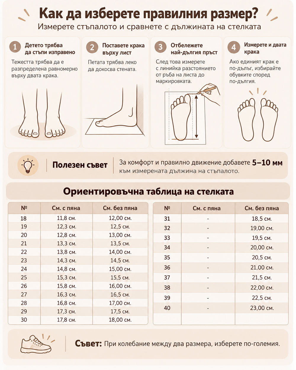 Таблица с размери и как да измерим крачето